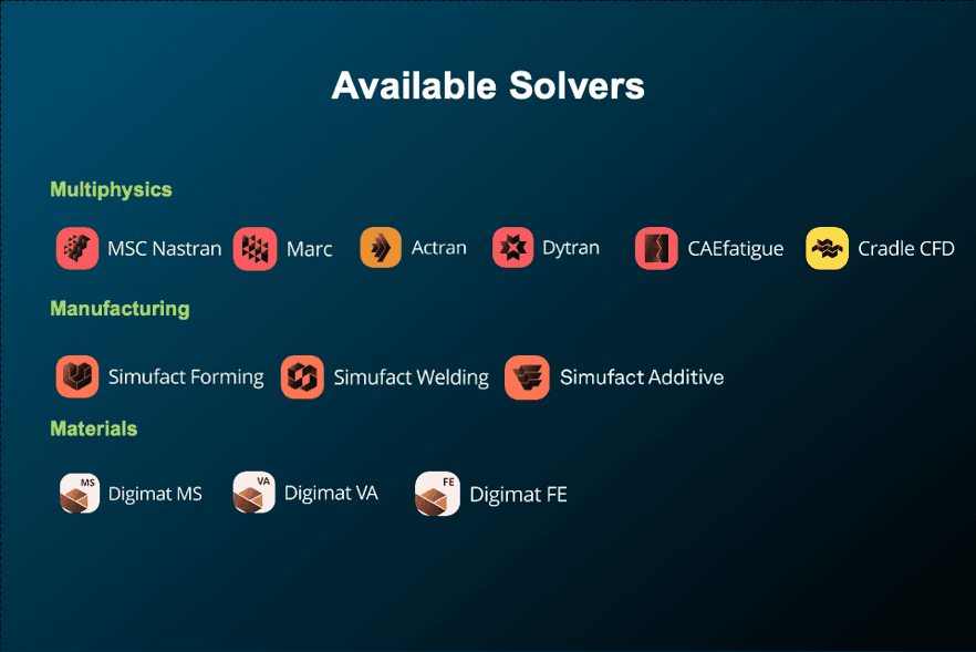 Scale and Performance