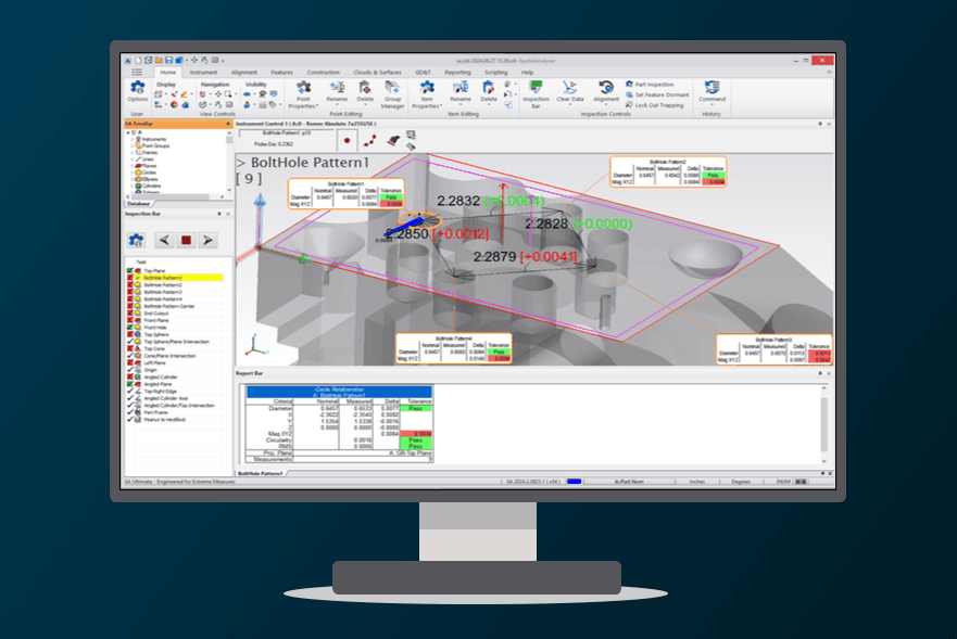 Support, Analysis and Reporting