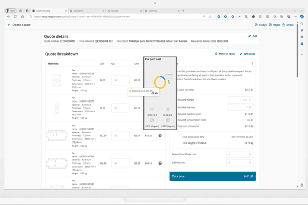 Real-Time Machine Data