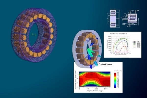Application optimization