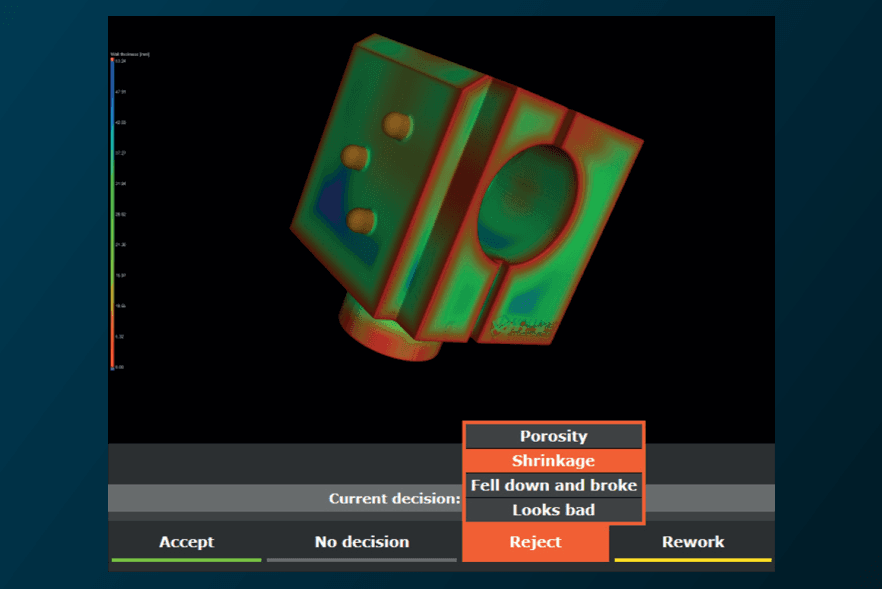 Effortless integration and complete control