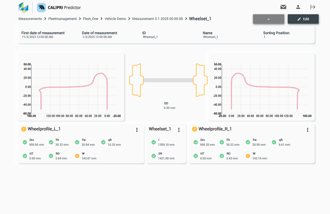 Fleet condition monitoring