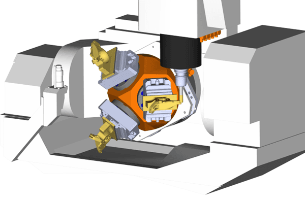 Turn-key post processing