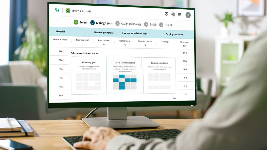 Enhanced Innovation and Productivity