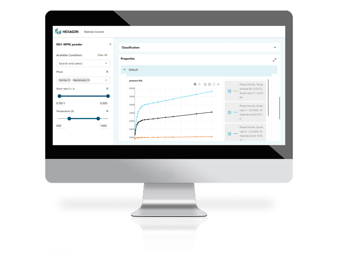 Enhanced Productivity and Decision-Making