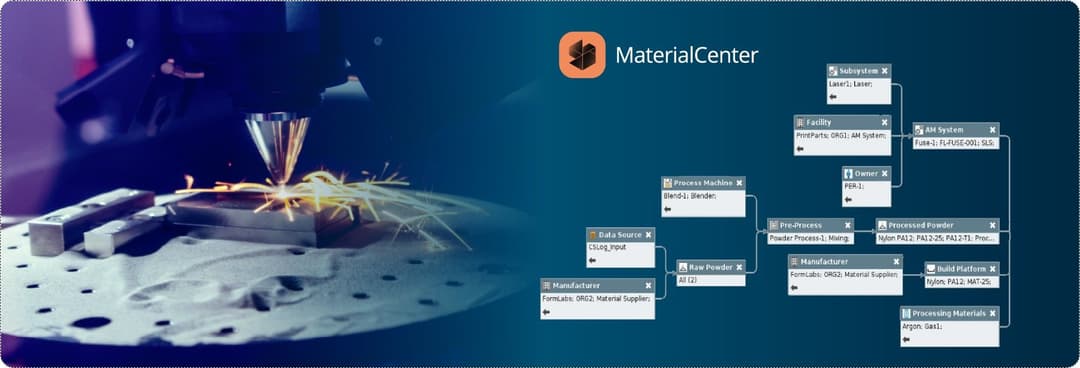 Enhanced Efficiency and Traceability