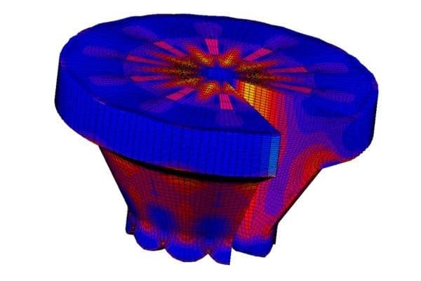 Understand dynamic nonlinear behavior