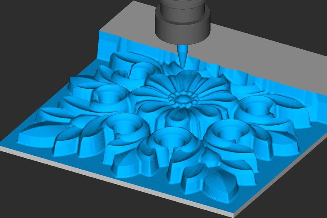 Custom out of the box