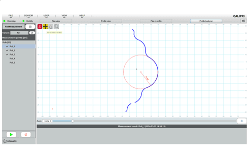 Automatic and Manual Profile Analysis