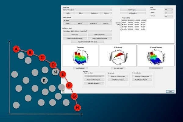 Quickly assess parameters