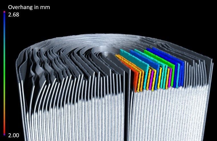 Achieve precise segmentation in high-throughput environments