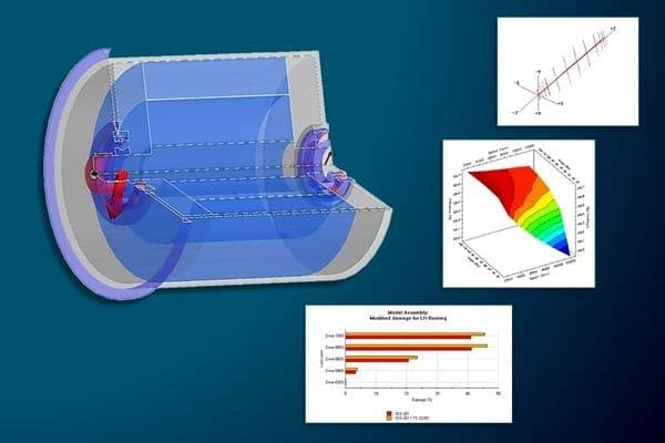 In-depth structural analysis