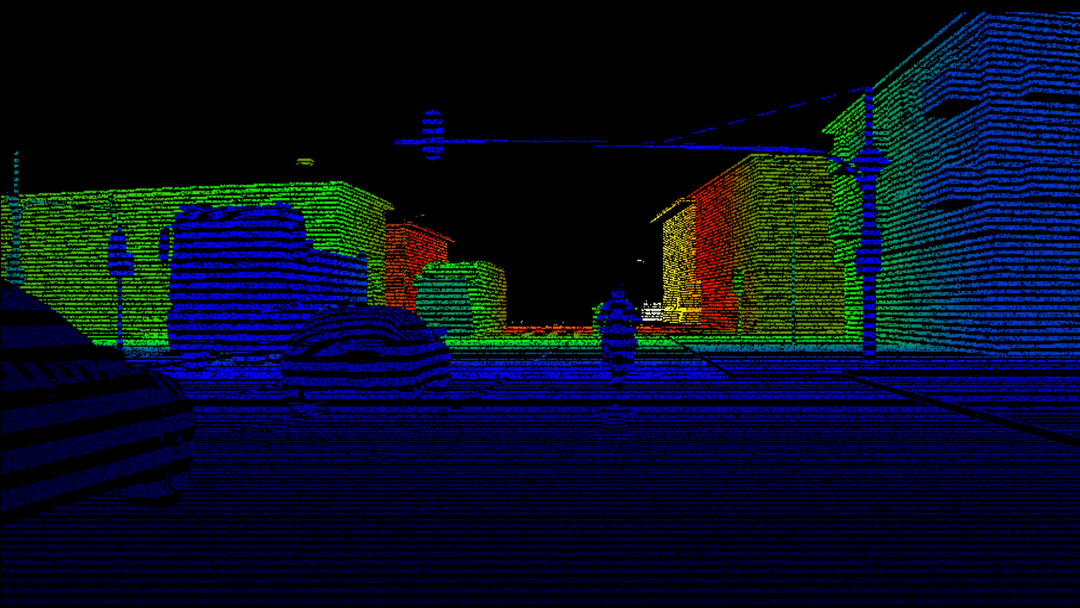 Advanced Sensing for ADAS