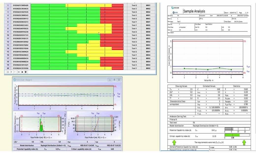 Accessible reporting