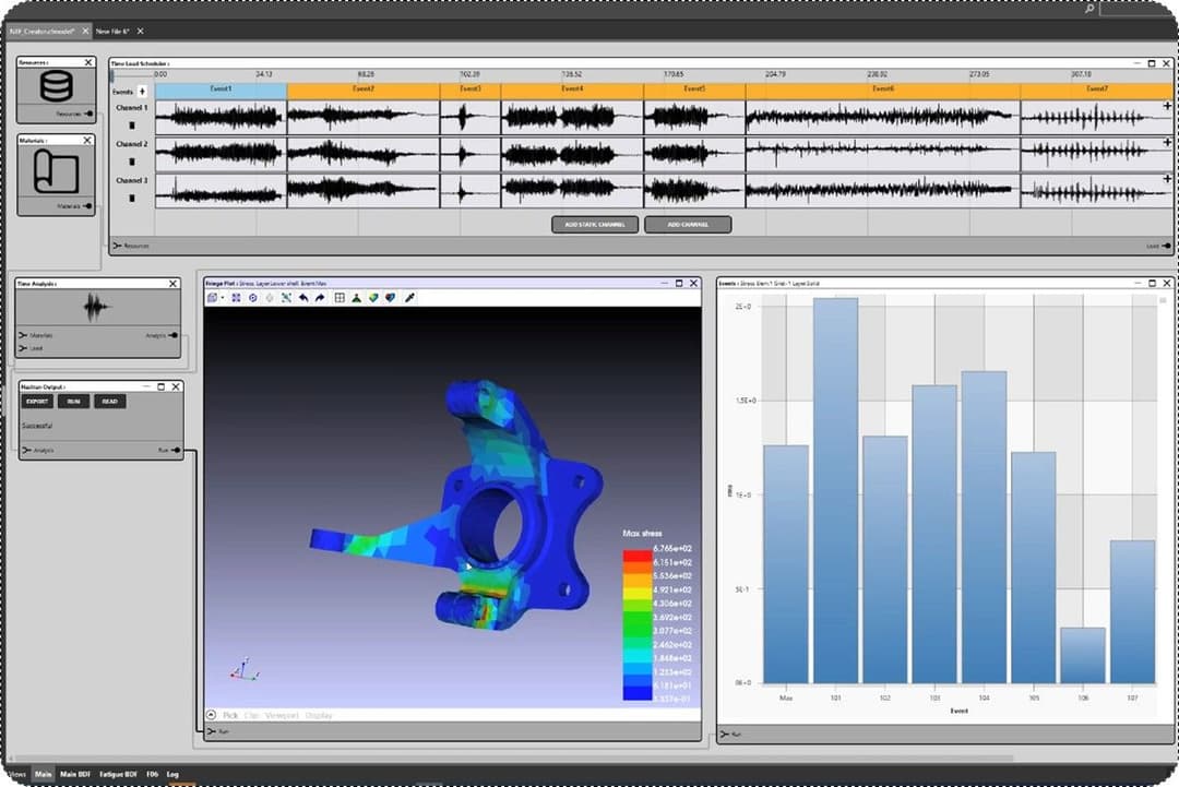 Save time and effort