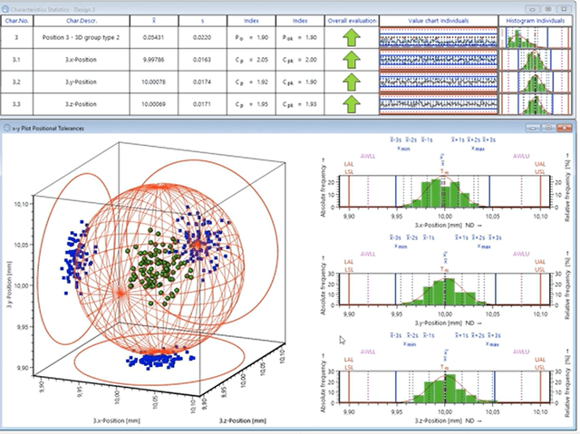 Nexus Home | Software | Q-DAS qs-STAT
